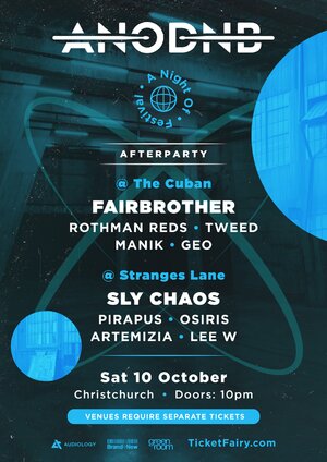 A Night of Drum & Bass - Festival Afterparties photo
