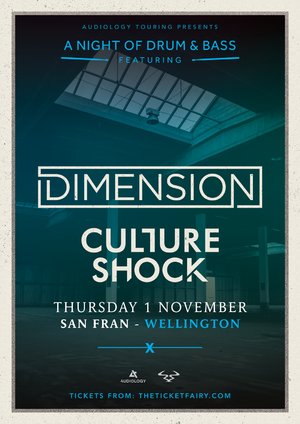 A Night of Drum & Bass ft. Dimension, Culture Shock (WEL)
