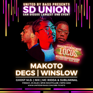 SD Union w/ Makoto, Degs & Winslow